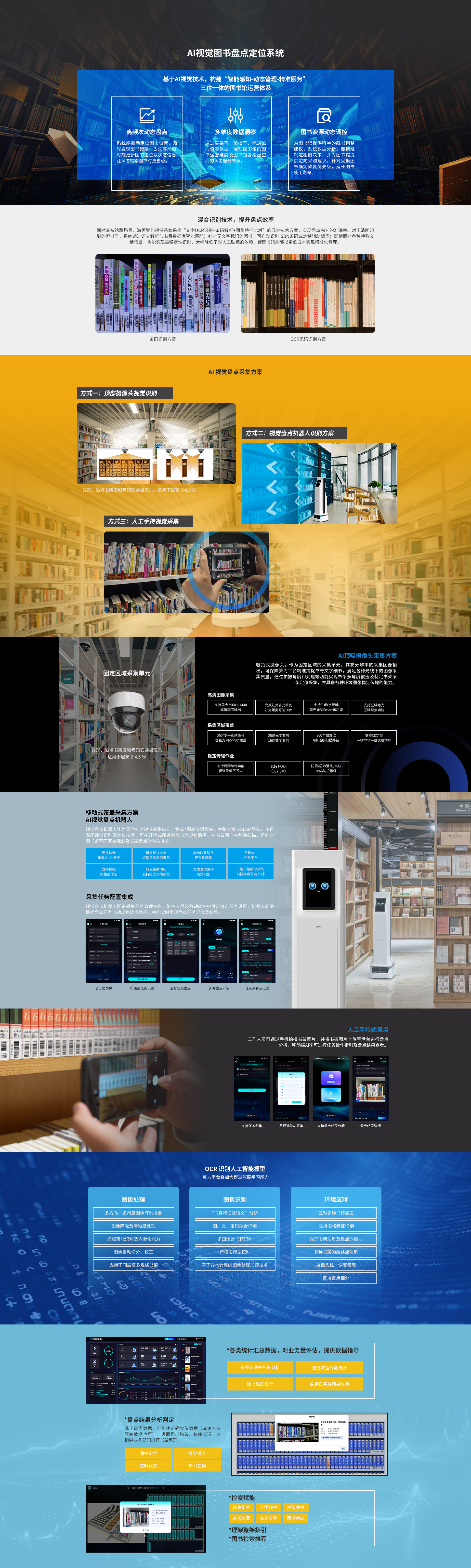 AI视觉图书盘点定位系统.jpg